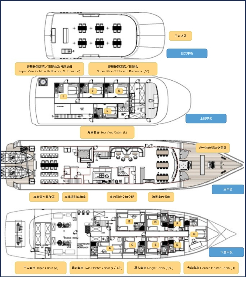Sea I See Deck Plan